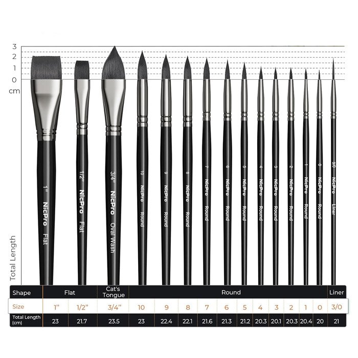 nicpro 15 darabos akvarellecset keszlet 002